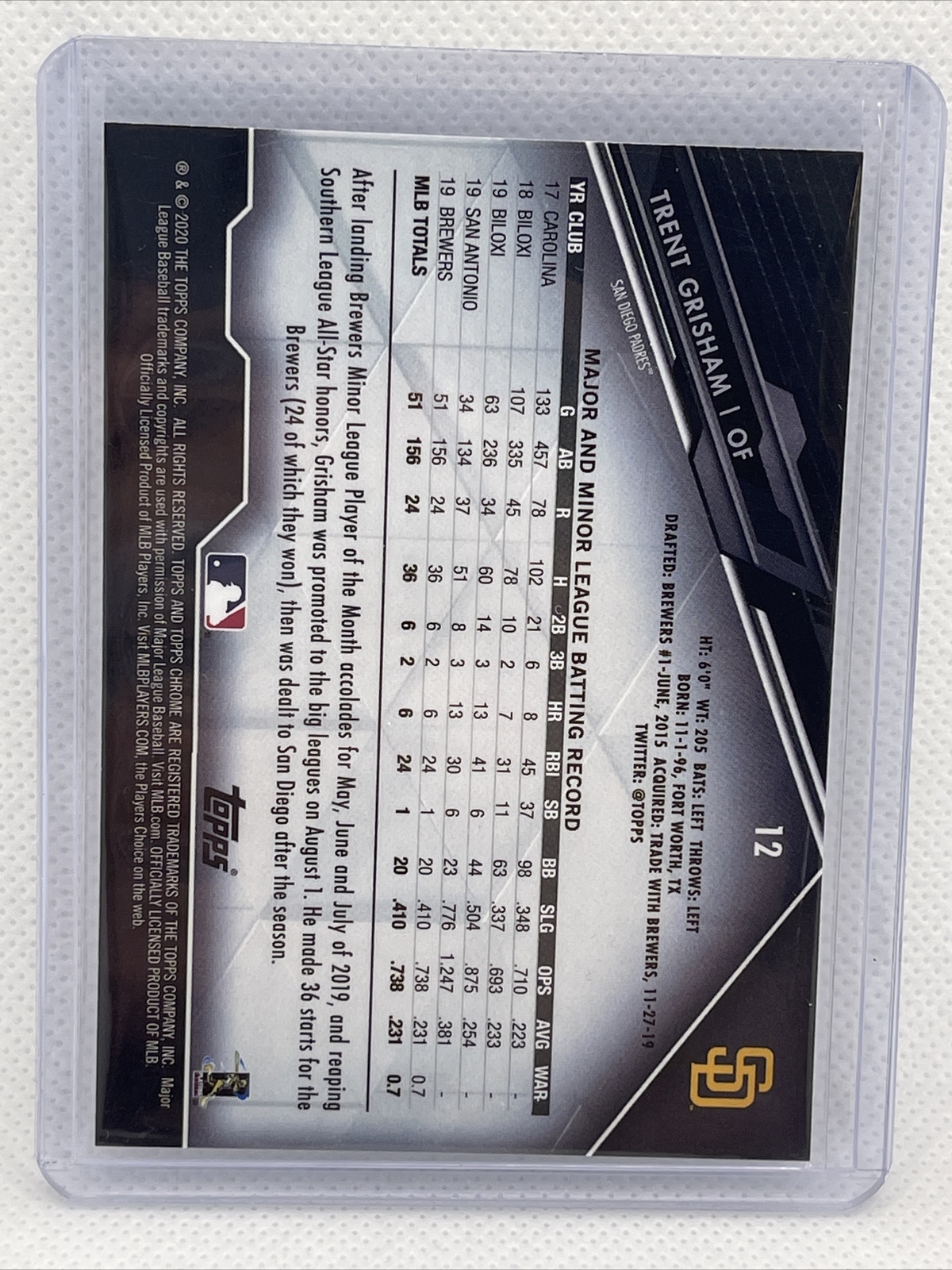 2020 Topps Chrome Black Trent Grisham Rookie Card - Image 3